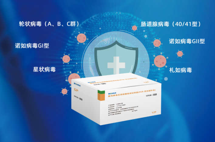 全新赋能·无“泻”可击｜病毒性腹泻核酸多联检解决方案焕新上市！