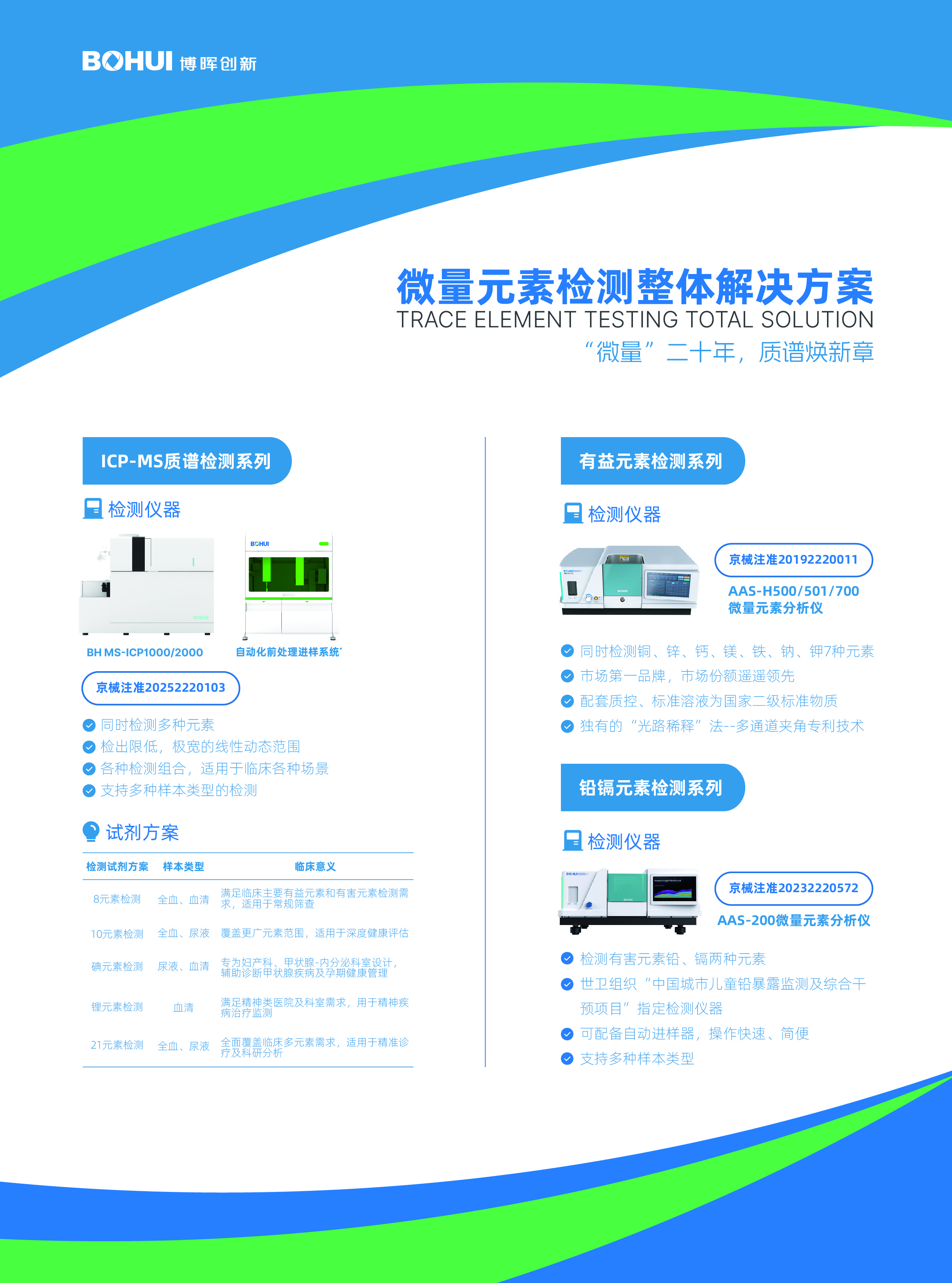 微量元素检测，没有叫停！没有叫停！没有叫停！