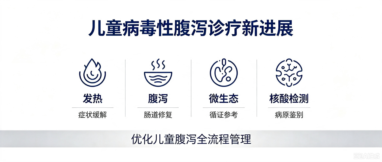 儿童病毒性腹泻诊疗新进展｜循证视角看微生态干预价值